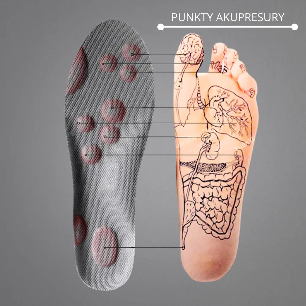 Plantare ortopedico ComfortFlex™